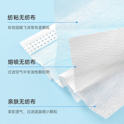 JODIA一次性醫用口罩 安全防護，安心呼吸