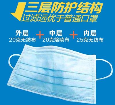 跨界擔當，硬核轉產 中石油如何實現日產150萬只無紡布口罩的“能源速度”？